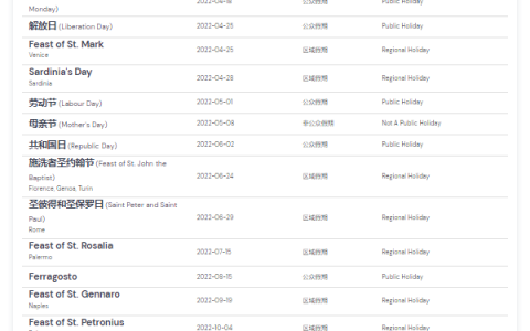意大利节日文化活动风俗「一览表」