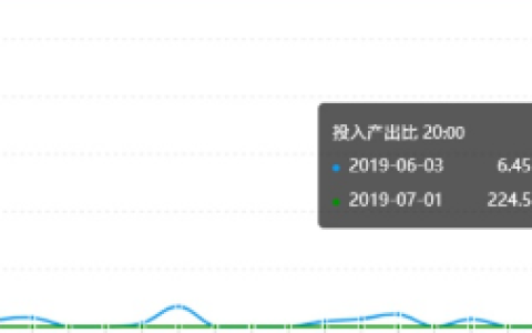 roi公式要怎么计算（详细的计算公式及例子）