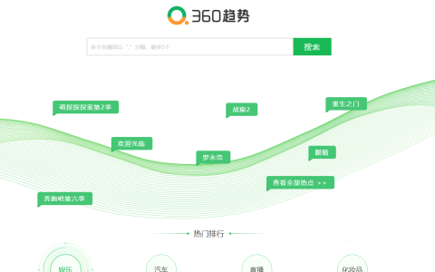 360趋势是什么「360趋势搜索指数工具」