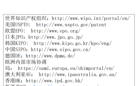 亚马逊电商好做吗「教新手小白操作亚马逊电商」