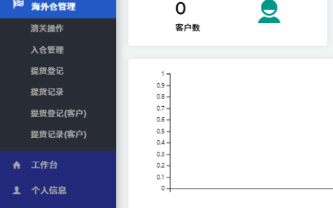 美国海外仓一件代发平台「一件代发流程及公司」